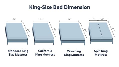 King-Size Bed Frame Dimensions Guide | Plank+Beam