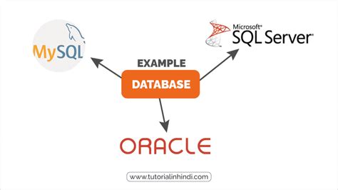 RDBMS in Hindi - Relational Model और Structure [PDF] - Tutorial in Hindi