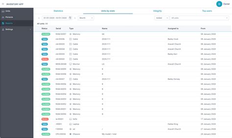 Inventory List Code in JavaScript 的图像结果