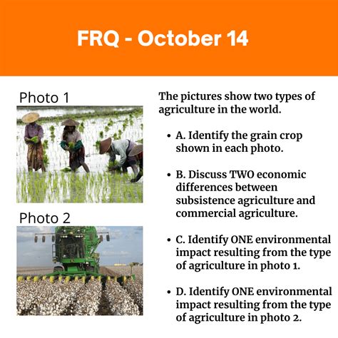 [FRQ] Define means to give your own definition; Describe means to list ...