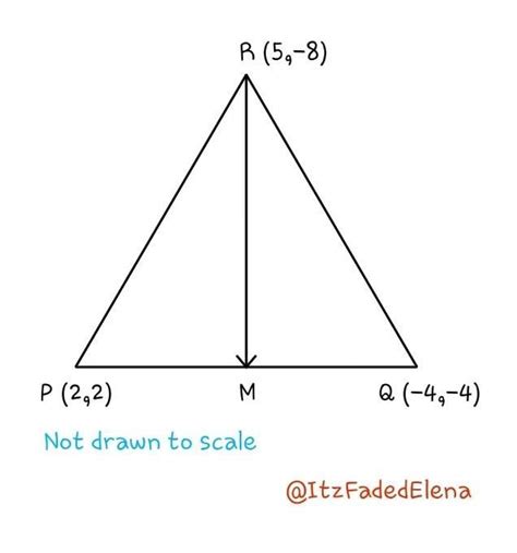 if P (2,2) Q(-4,-4) and R (5,-8) are the vertices of a triangle PQR ...