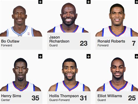 Sixers Roster Corey Chmara | Here's How The #Sixers Roster Currently