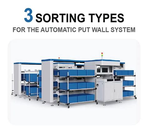 Image result for Small Parcel Sorting System