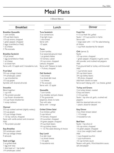 Printable Dr Now Diet Sheet - Printable Calendars AT A GLANCE