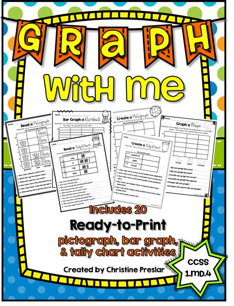 Image result for How to Use Graph On My Math Lab