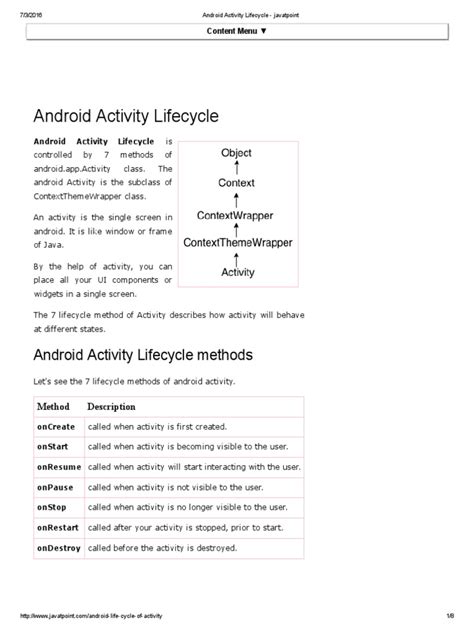 Image result for Android Activity Life Cycle Java Point