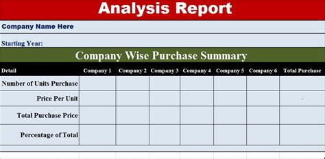 Image result for Objective Analysis Report