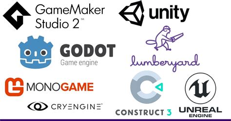 Image result for Native Game Engine