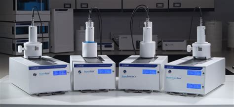 Image result for How to Scan RAM Memory