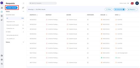 Image result for Request