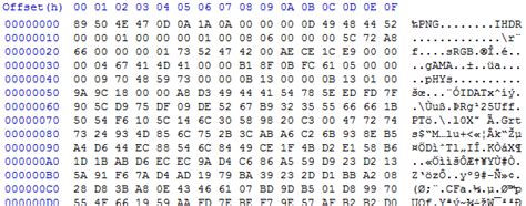 How to Datamine Game Files 的图像结果