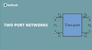 Image result for Two-Port Network