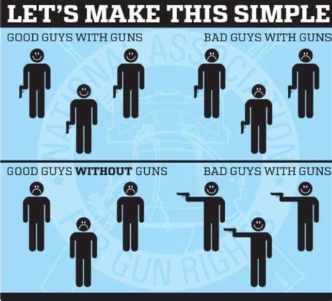 Information Knowledge Intuition Meme 的图像结果