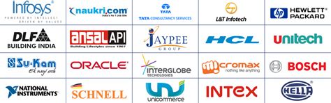Best Placement Colleges, Meerut NCR Vidya Knowledge Park