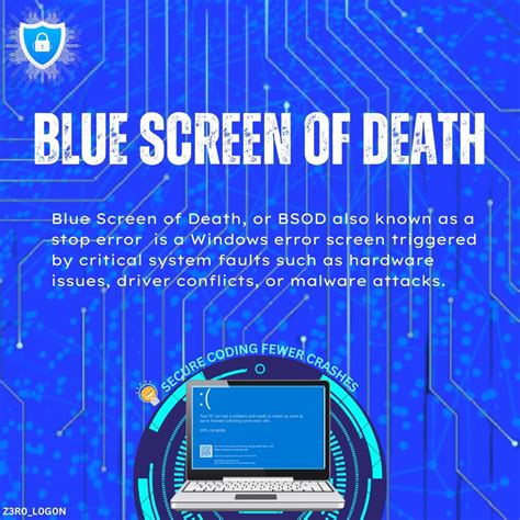 Image result for Windows BSOD Error