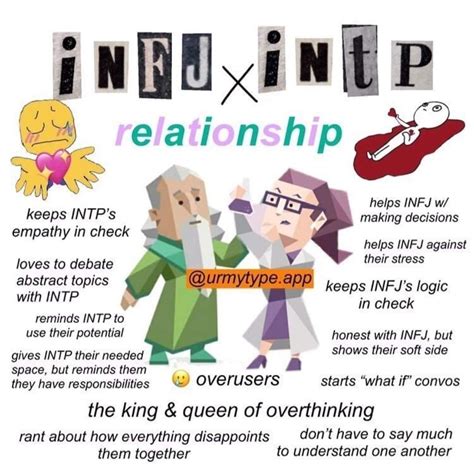ENTP and INFJ Relationship | TypeMatch