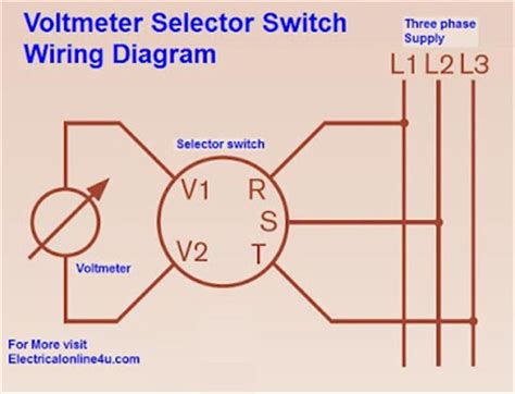 Image result for Salzer 2P Change Over Switch