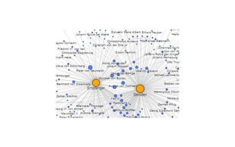 EADH - The European Association for Digital Humanities