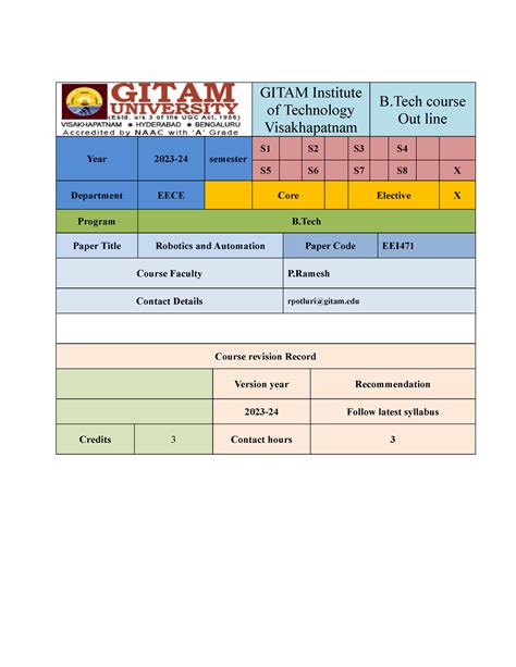 Robotics lesson plan CO PO - GITAM Institute of Technology ...