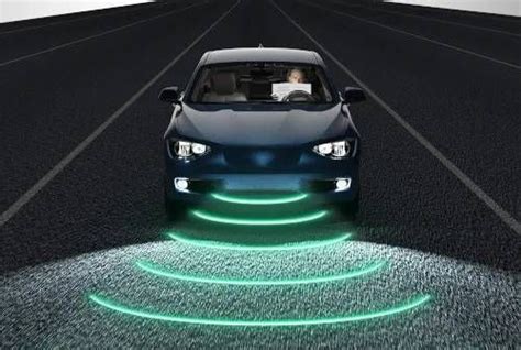 Image result for Functional Safety Autonomous Driving