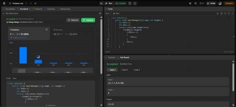 Image result for LeetCode 13 Java