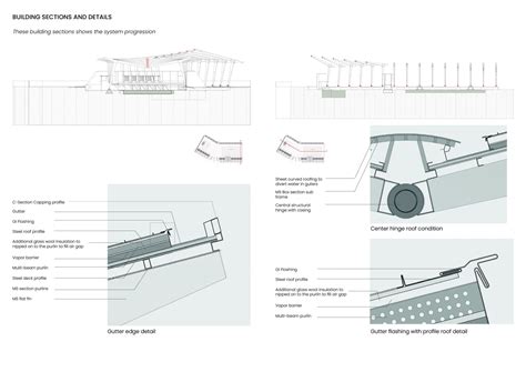 Urban Catalyst_an Aquatic sports center | CEPT - Portfolio
