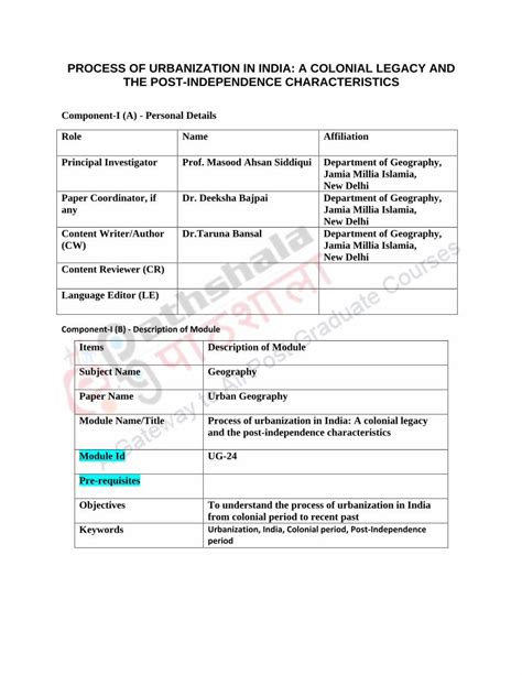 Pre-Colonial Urbanization 的图像结果