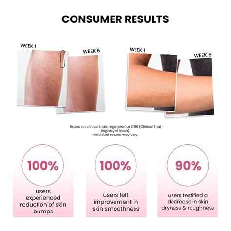 Buy Bumps Eraser Exfoliating Scrub for KP Skin & Strawberry Legs