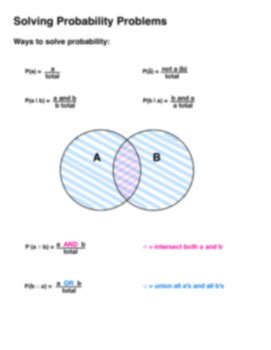 Image result for Solving Probability Problems Simple