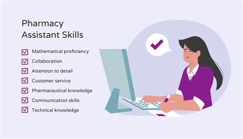 What is a Pharmacy Assistant? How to Hire One | Hello Rache