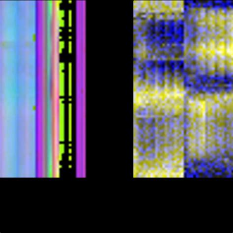 Image result for Drop Frame Timecode