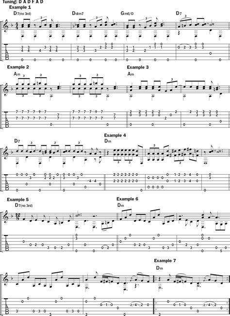 Hard Time Killin Floor Blues Chords - Home Alqu