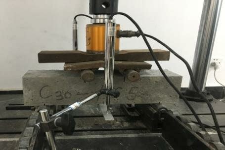 Image result for Tenacity Testing