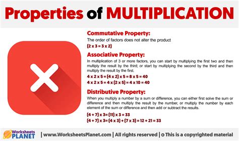 Image result for Multiplicative Function Properties