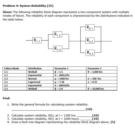 ReliaSoft Reliability Block Diagram 的图像结果