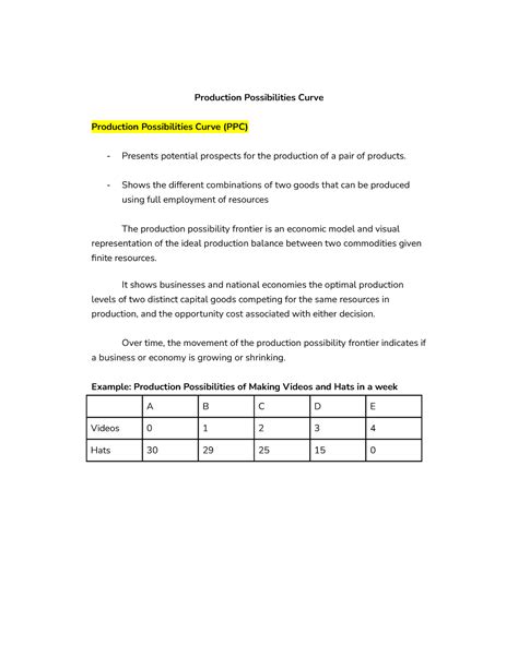 Econ PPC 的图像结果