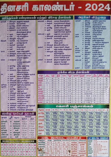Tamil Calendar back side 2026,2025