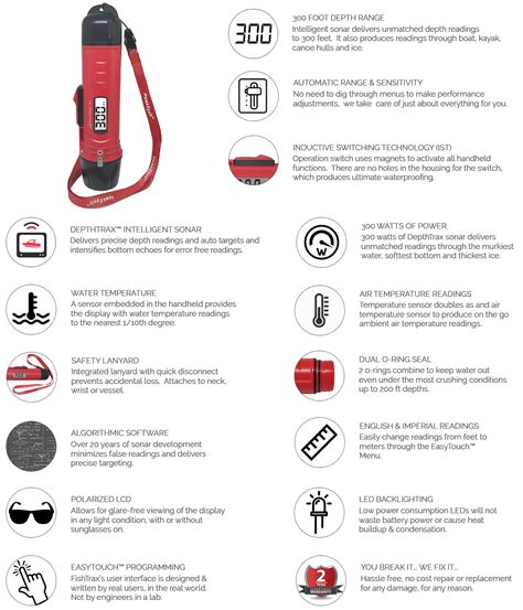 Image result for Chartplotter Depth Finder