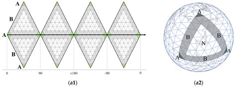 Dynamic Construction of Spherical Raster Voronoi Diagrams Based on ...
