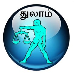 Astrology - Exact Predictions