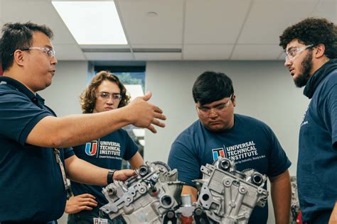 Automotive Technician Salary in the U.S. – A 2025 Guide | UTI