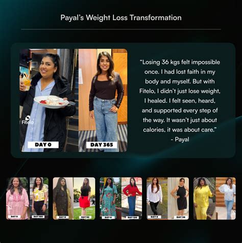 Buy Smart Weighing Scale online | Track 18+ Body Parameters | Fitelo ...
