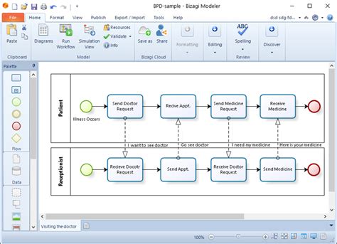 Image result for Bizagi Tutorial