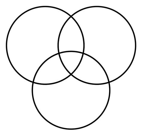 Blank Circle Process 的图像结果