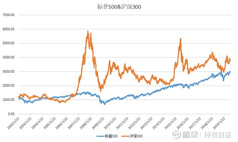 一季度券商债券承销大丰收：双创债爆棚增幅超50倍，地方债增长近2倍|地方债|券商|债券_新浪科技_新浪网