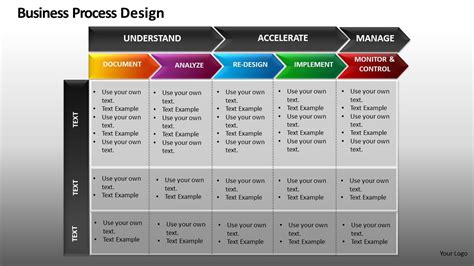 PowerPoint Process Flow Chart