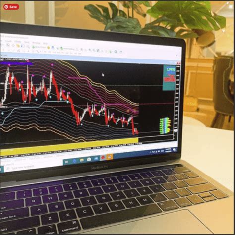 Powerful GOLDEN ROAD Indicator: Advanced MT4 Forex Trading System with ...