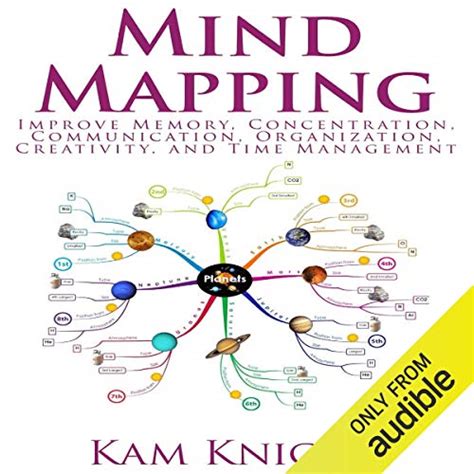 Mind Mapping: Improve Memory, Concentration, Communication ...