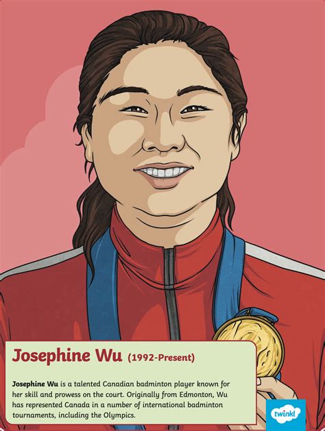 Famous Athletes | Greatest Canadian Athletes - Twinkl