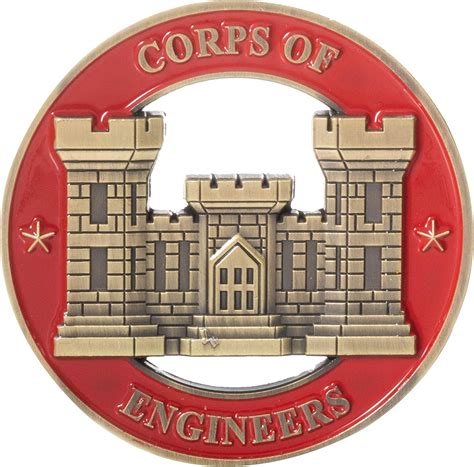 United States Army Corps of Engineers Branch India | Ubuy
